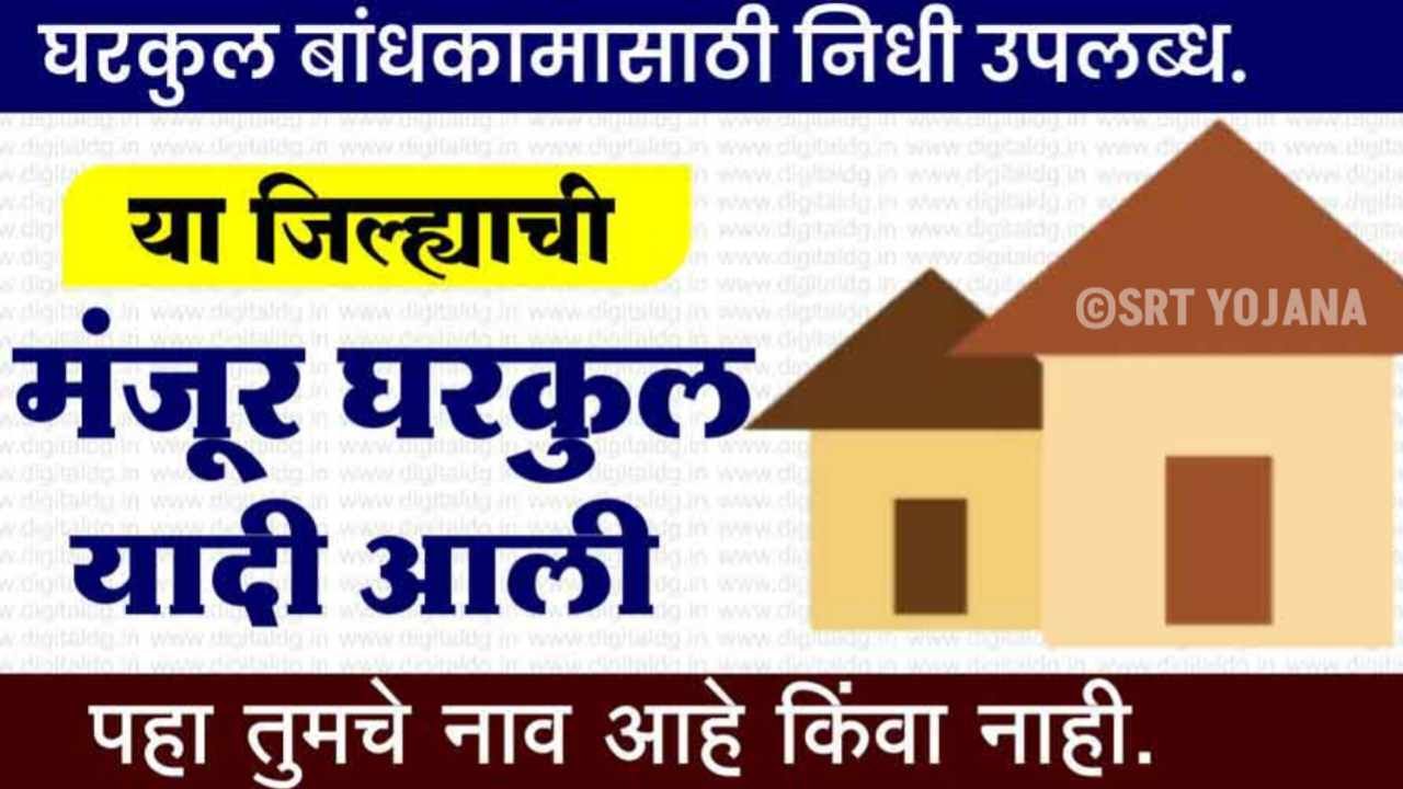 Gharkul List 2025